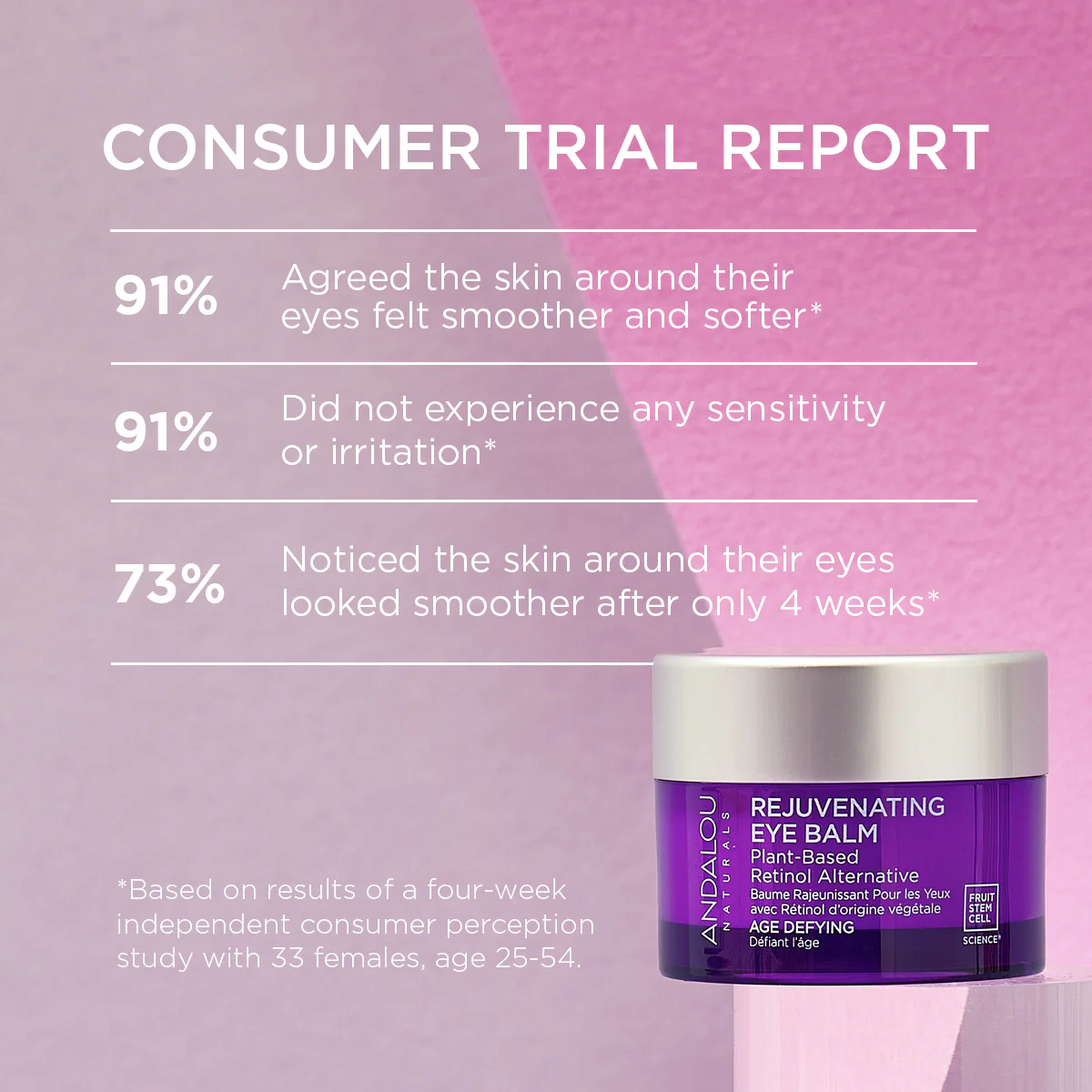Age Defying Rejuvenating Plant-Based Retinol Alternative Eye Balm - Image 5