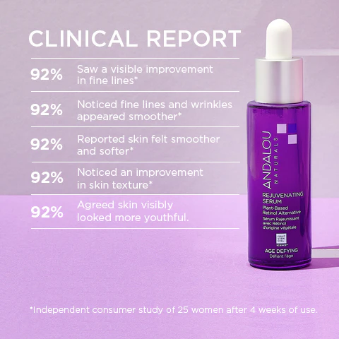 Age Defying Rejuvenating Plant-Based Retinol Alternative Serum - Image 5