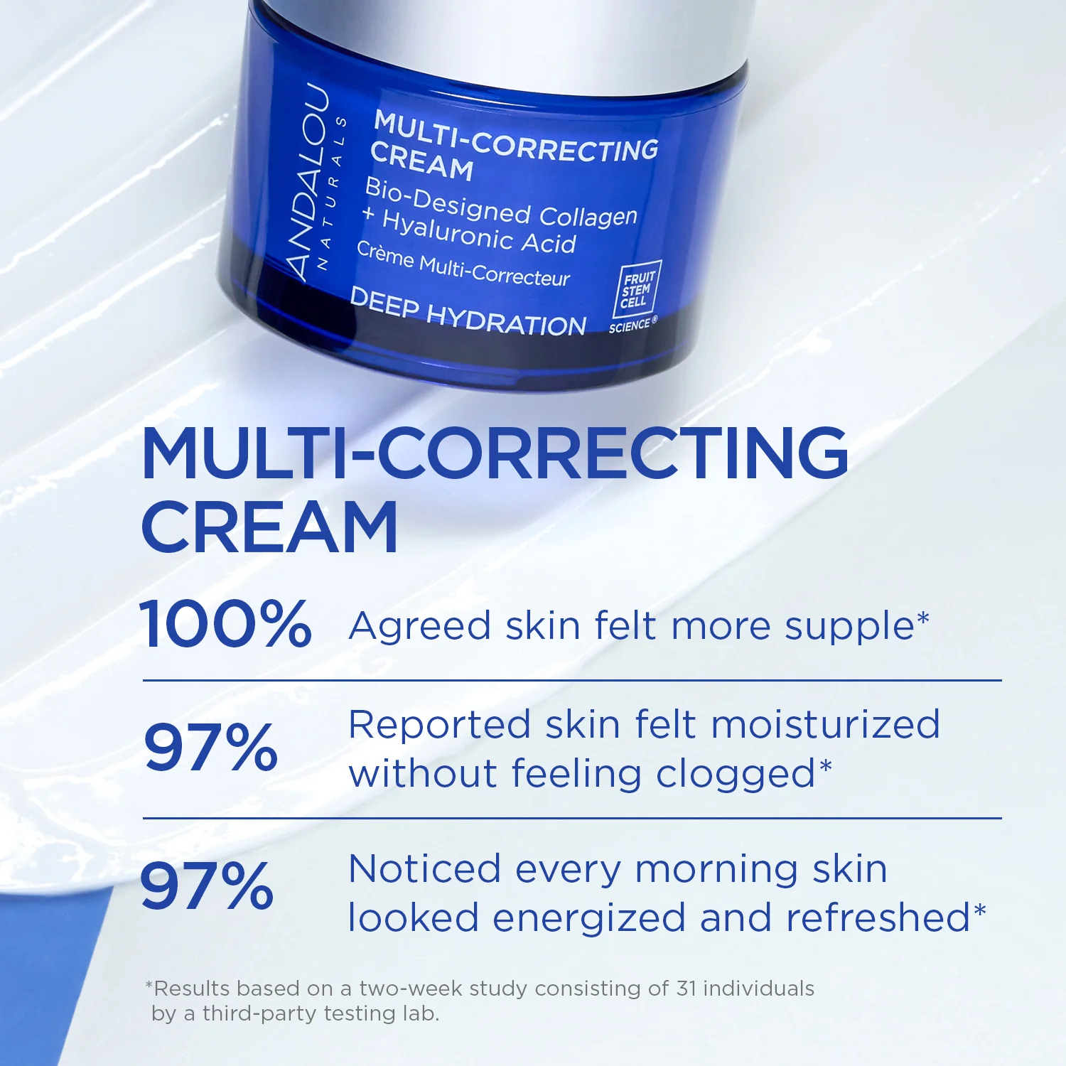 Deep Hydration Multi-Correcting Cream - Image 3