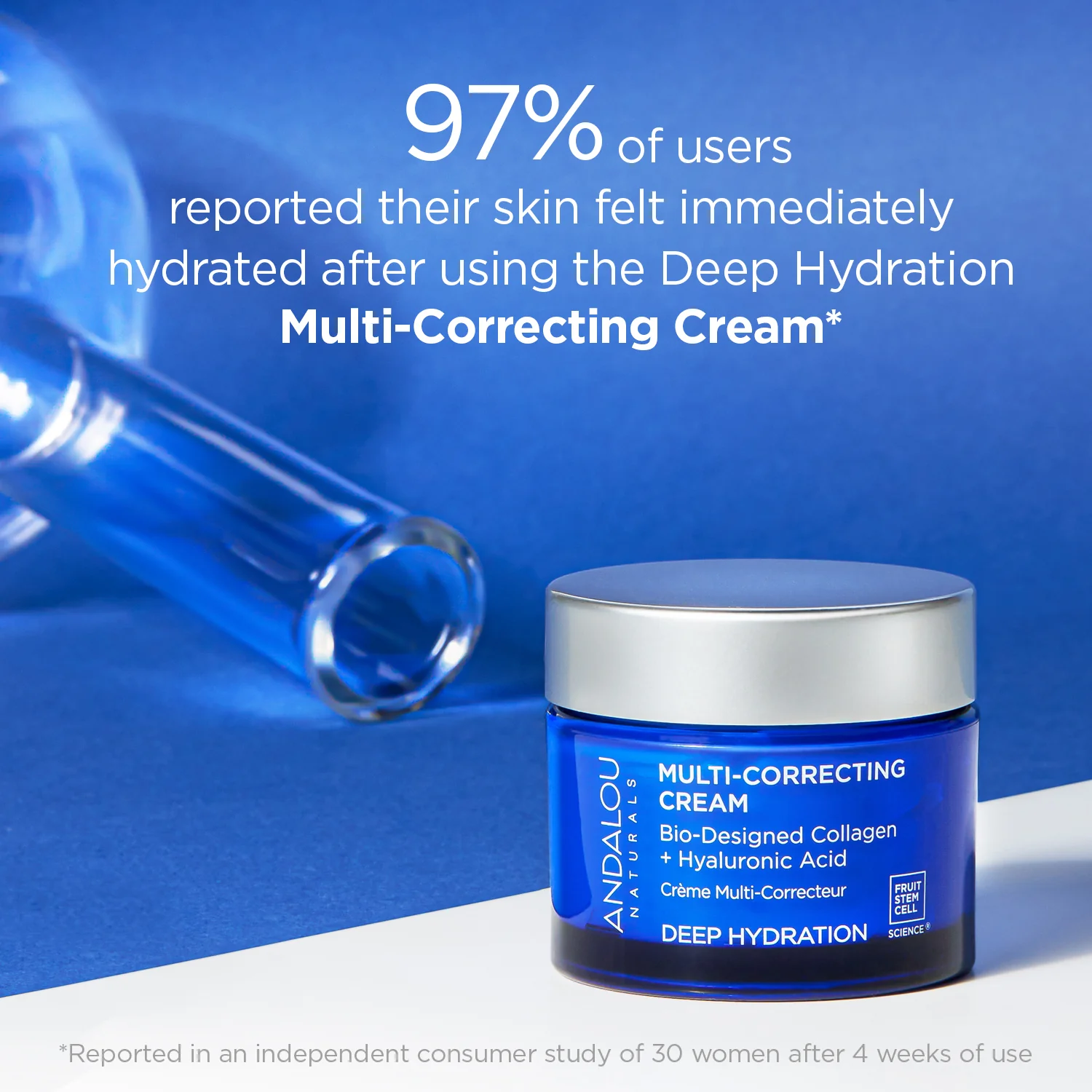 Deep Hydration Multi-Correcting Cream - Image 5