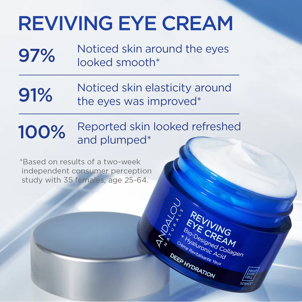 Deep Hydration Reviving Eye Cream - Image 4